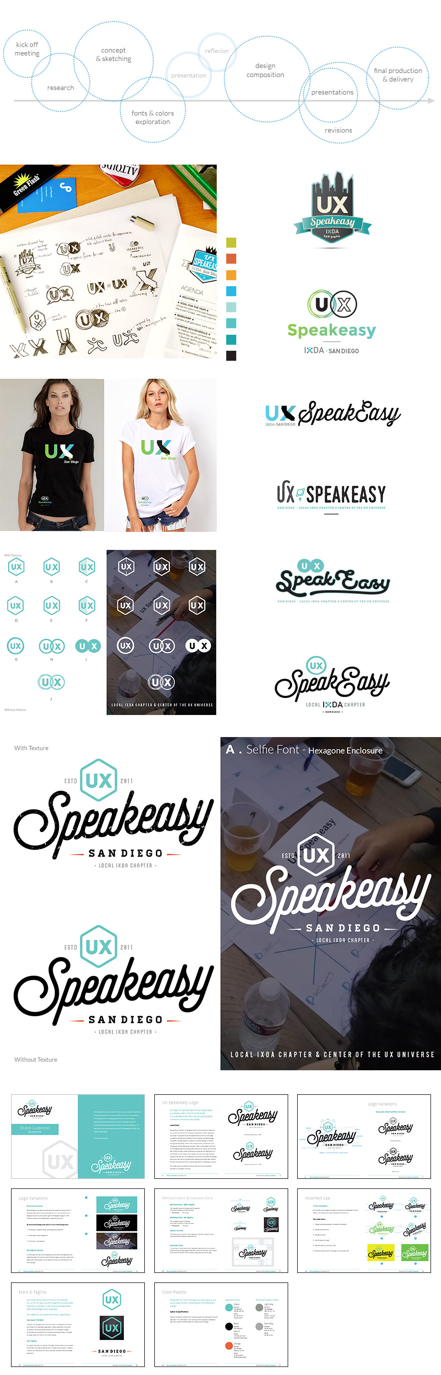 UXspeakeasy branding and logotypes
