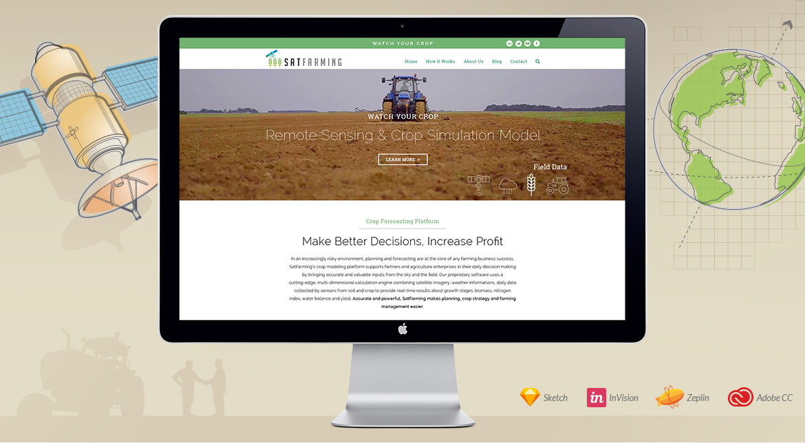 satfarming crop simulation model website